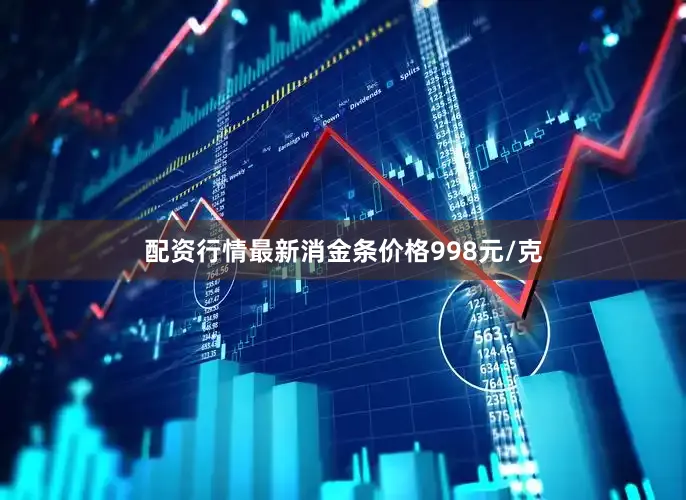 配资行情最新消金条价格998元/克